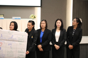 โครงการพัฒนาศักยภาพครูประจำการและครูพี่เลี้ยงให้มีคุณลักษณะของ Strong Teacher